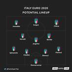 euro 2020 bet
